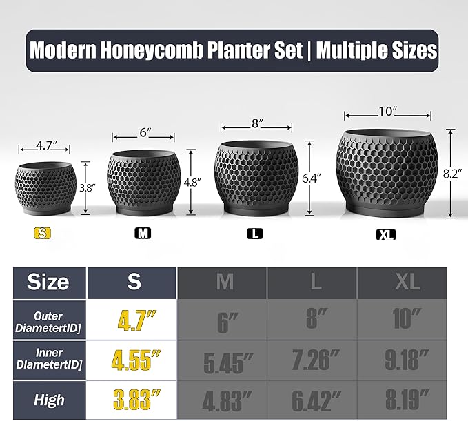 Plant Pots, Modern 3D Printed Honeycomb Planters for Indoor Plants, 4.7 Inch Matte Black Decorative Flower Pot for Office Desktop, Bookshelf & Home Decor, Lightweight & Durable.