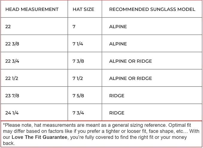 STNGR Alpine Unbreakable Tactical Ballistic Outdoor & Shooting Sunglasses Polarized For Men