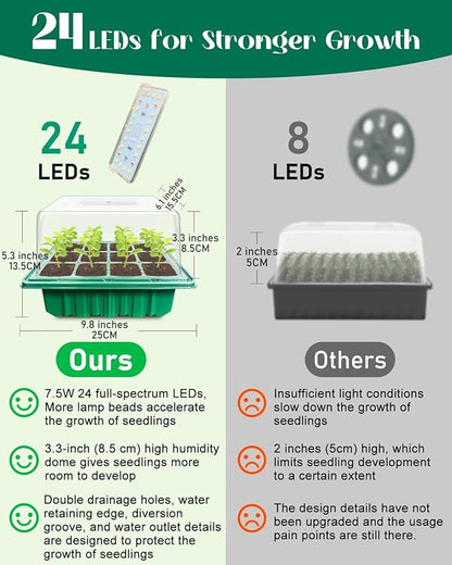 Seed Starter Tray with Grow Light (4x 24-LED), 4 Pack 48-Cell Seed Starter Kit with Humidity Domes and Timing Controller, Adjustable Brightness, Reusable Thicken Seedling Starter Tray Germination Kit
