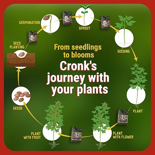 Cronk Nutrients Bonnie & Clyde Autoflower Nutrients Bloom and Grow – Yield Increasing Autoflower Plants Nutrient Kit – Easy to Use Plant Food – Optimal Formula for Optimal Results, 1L