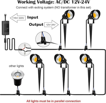 ZUCKEO 10W Low Voltage Landscape Lights LED Landscape Lighting with Connectors 12V Waterproof Outdoor Landscape Spotlights Floor Yard Lawn Best Garden Lights 1000LM Warm White (10Pack with Connector)