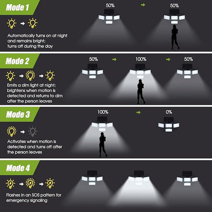 CADUKE Solar Motion Sensor Outdoor Lights, 4 Heads Solar Security Lights with Remote Control, IP65 Waterproof 2500LM Outdoor Lights for Yard, 2 Pack