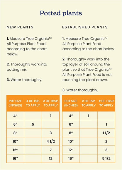 True Organic All Purpose Plant Food – Organic Fertilizer for Fruits, Vegetables, Flowers, and Herbs – 12lb Bag Covers 261 sq. ft.