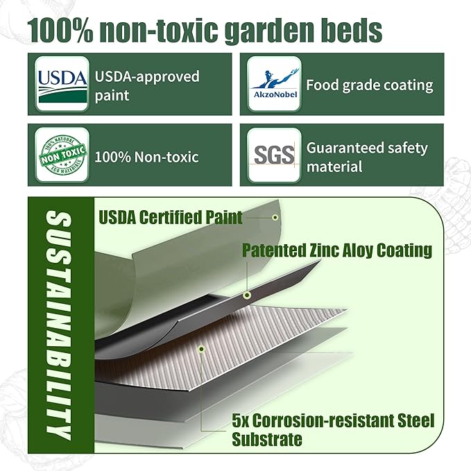 5x2x1.4 Ft Raised Garden Bed, Planter Box Outdoor with Rubber Edge Zinc-Aluminum-Magnesium Stainless Steel Durable Metal Garden Beds Kit for Vegetables, Flowers, Herbs and Succulents, Light Green