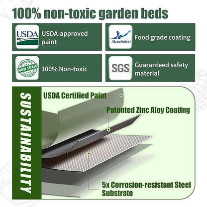 5x2x1.4 Ft Raised Garden Bed, Planter Box Outdoor with Rubber Edge Zinc-Aluminum-Magnesium Stainless Steel Durable Metal Garden Beds Kit for Vegetables, Flowers, Herbs and Succulents, Light Green