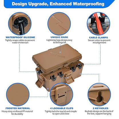 Hrensaw Medium Outdoor Electrical Box(10.6x5.5x4.5inch),IP54 Waterproof Extension Cord Cover w/6 Cable Entry,Weatherproof Connection Box Protect Power Strip,Timer,Plug,Holiday Lights,Brown