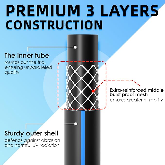5/8 IN. × 50FT. Flexible Hybrid Rubber Garden Hose, High Flow 5/8" I.D. No Memory Durable Lightweight Water Hose for Watering, Irrigation, Water Transfer Pump