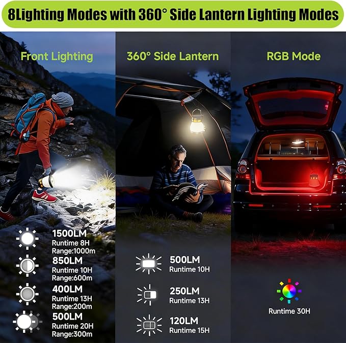 4 Pack LED Camping Lantern, 1500 Lumens Camping Lantern Rechargeable with Solar Panel Charging, Waterproof, 8 Light Modes, 7500mAh Power Bank, Camping Flashlight for Hurricane Emergency, Outdoor
