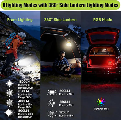 6 Pack LED Camping Lantern, 1500 Lumens Camping Lantern Rechargeable with Solar Panel Charging, Waterproof, 8 Light Modes, 7500mAh, Camping Flashlight for Hurricane Emergency, Outdoor
