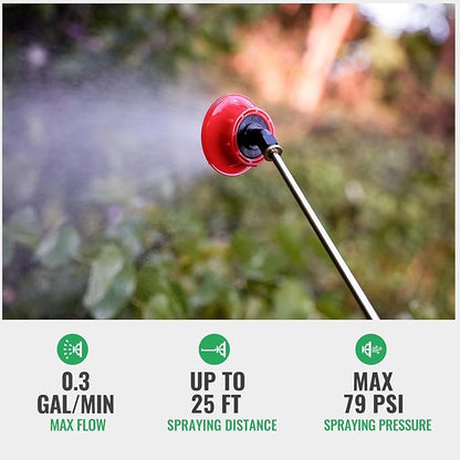 3Gallon Lawn Garden Sprayer Compatible with Makita 18V Battery, Backpack Pump Sprayer w/ 2.0Ah Battery, Translucent Water Tank, Adjustable Pressure, for Spraying Plants, Watering, Weeds, Cleaning