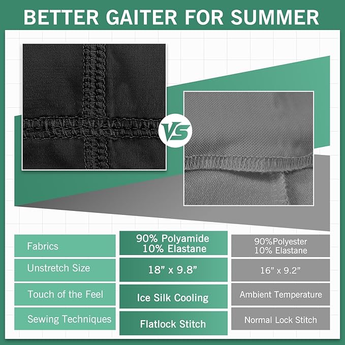 Cooling Neck Gaiter, Summer UV Face Mask Dust Balaclava, Neck Gator Bandana Face Cover for Sun Protection Men Women Outdoor