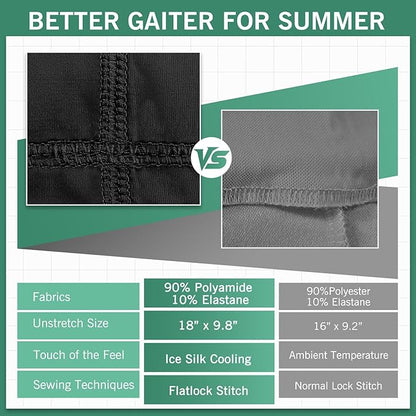 Cooling Neck Gaiter, Summer UV Face Mask Dust Balaclava, Neck Gator Bandana Face Cover for Sun Protection Men Women Outdoor