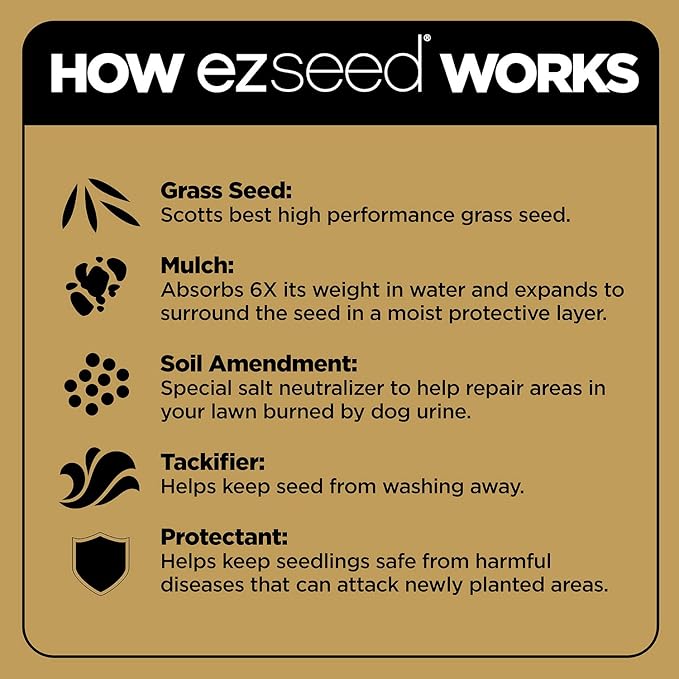 Scotts EZ Seed Dog Spot Repair for Tall Fescue Lawns, Combination Mulch, Grass Seed and Soil Amendment to Neutralize and Repair Pet Damage in Lawns, 2 lb