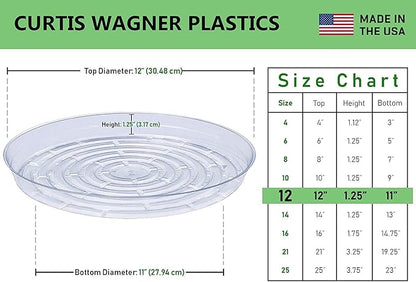 Curtis Wagner Plastics Drip Pan Plant Saucers (5-Pack) - Clear, Round (Diameter: 11" Base, 12" Top, 1.25" Depth) Thin Plastic Planter to be Used as Indoor Pot & for Outdoor Plant Pots