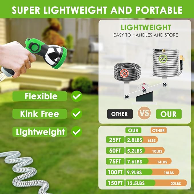 Stainless Steel Garden Hose 50 ft - 304 Stainless Steel Kink-Free Metal Water Hose with Shut-Off Valve & Hose Straps, Heavy Duty, Rust/Puncture Proof for Yard, Lawn and Car Washing, 50 Feet