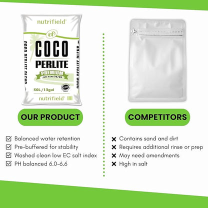 Nutrifield Coco Coir Perlite Mix, 50 Liter Bag- 70/30 Blend - Pre Buffered with Calcium, Organic Coconut Coir & Perlite for Plants - Garden Soil for Hydroponic, Indoor - Outdoor Garden & House Plant