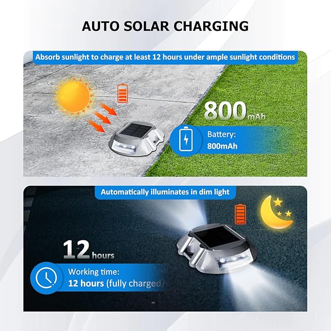 JIGUOOR Solar Deck Lights LED Driveway Lights Solar Powered Dock Light Outdoor IP68 Waterproof Road Markers for Step Sidewalk Stair Boat Garden Ground Pathway Yard (White, 6 Pack)