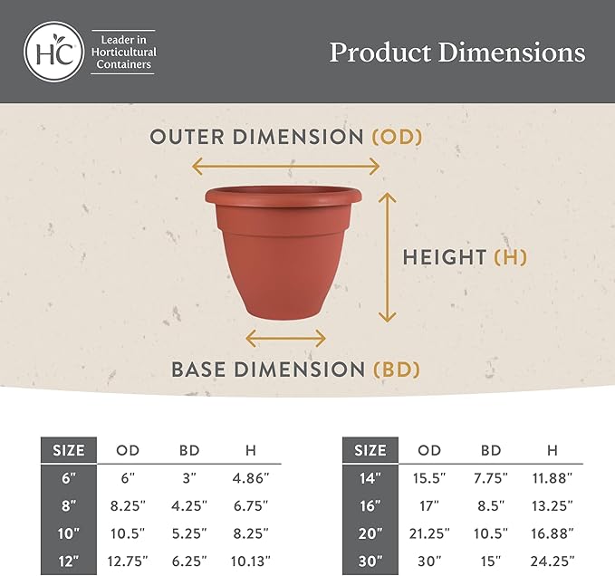 The HC Companies 30 Inch Caribbean Planter Pots with Drainage & Plug, Rolled Rim Plastic Planters for Indoor & Outdoor Plants, 1-Pack Decorative Flower Pots for Garden, Office & Home Decor, Granite