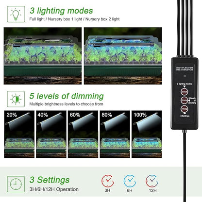 2 Packs Starter Tray with Grow Light, 80 Cells Seed Starter Kits with Humidity Dome and Base Plant Germination Seedling Starter Kit with Smart Timer for Indoor Greenhouse Wheatgrass Hydroponic