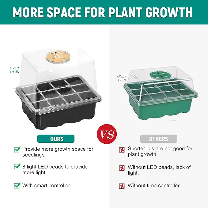 12-Set Seed Starter Tray with Grow Light, Seed Starting Trays Kits with Timing Controller Adjustable Humidity Domes Heightened Lids(12-Cells Per Tray)