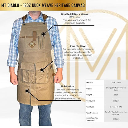 Mt Diablo 16oz - Woodworking Apron - Work Apron with Duck Weave Paraffin Waxed Canvas, Genuine Leather - Fits XS-XL