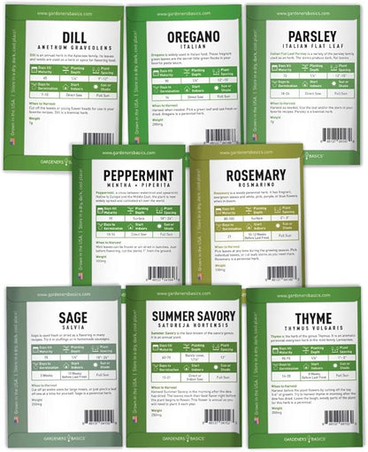Gardeners Basics, 15 Herb Seeds for Planting Varieties Heirloom Non-GMO 5200+ Seeds Indoors, Hydroponics, Outdoors - Basil, Catnip, Chive, Cilantro, Oregano, Parsley, Peppermint, Rosemary and More