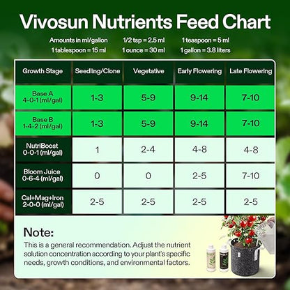 VIVOSUN Liquid Nutrients Base A & B Bundle, Grow Big Hydroponic Fertilizer, Supports Vegetative and Flowering Stages for Outdoor, Indoor Plants, Best Plant Food, Set of 8oz (Pack of 2)