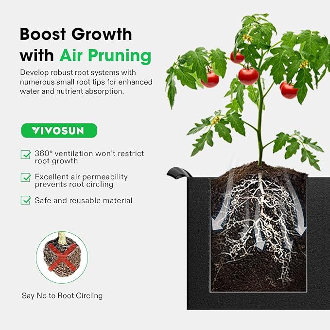 VIVOSUN 8-Grid 55 Gallon Plant Grow Bags, Large Fabric Raised Garden Bed with 400G Thickened Breathable Fabric, Reinforced Handles & 10 Pcs Plant Labels for Flowers, Vegetables, Fruits