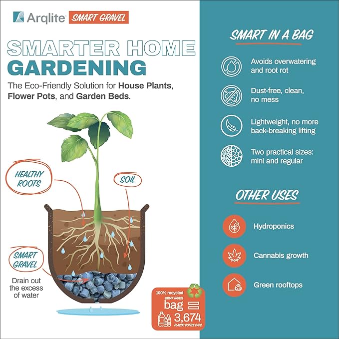Arqlite Smart Gravel | Eco-Friendly Plant Drainage for Healthy Roots | Pots & Raised Garden Beds | Yard and Pot Decoration | Lightweight & Clean (1-Gal Regular Size)