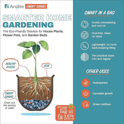 Arqlite Smart Gravel | Eco-Friendly Plant Drainage for Healthy Roots | Pots & Raised Garden Beds | Yard and Pot Decoration | Lightweight & Clean (1-Gal Regular Size)