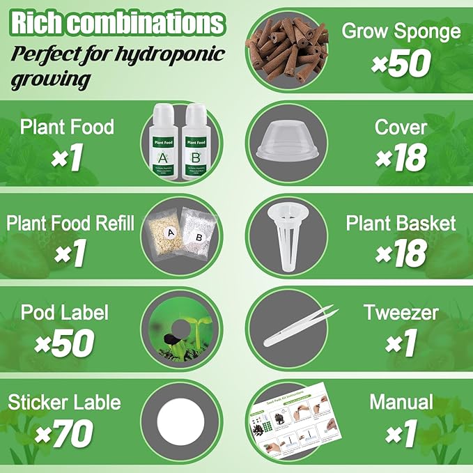 Bigmeta Hydroponic Pods Kit Compatible with Aerogarden -50pcs Growing Sponge, Plant Basket, Pod Labels, Seed Starter Sprout Kit for Grow Anything with Plant Food, for Most Indoor Systems