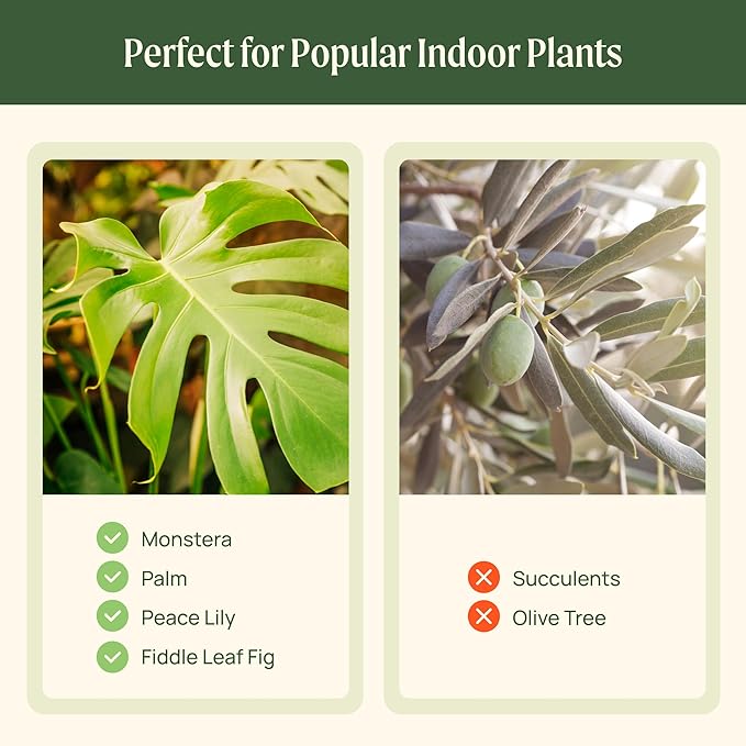 Vego garden 15 Inch Self-Watering Planter for Indoor Plants – Large Modern Plant Pot with Built-in Water Reservoir, Ideal for Monstera, Fiddle Leaf Fig, Palms & Peace Lily, Without Trellis, Fog Gray