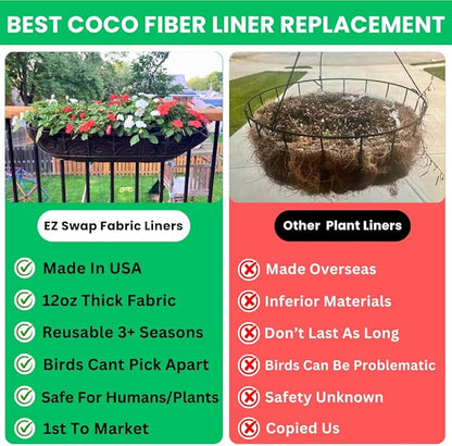 30 Inch Fabric Trough Coco Liner Replacement for Window Basket Flower Planter - 30" EZ Swap Fabric Window Basket Planter Coconut Liner Alternative. Use 3+ Seasons - Made in The USA