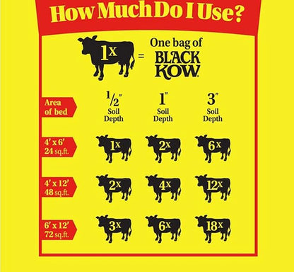 Black Kow Composted Cow Manure 35 lb Bag