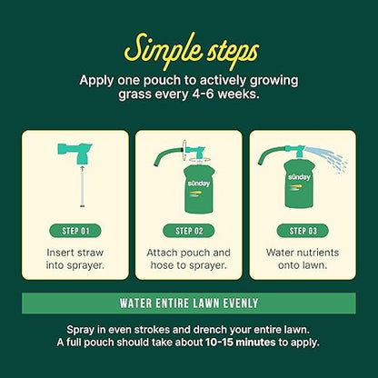 Sunday Green Machine Fertilizer, 42.3oz, 2 Pack - Liquid Lawn Fertilizer for Lush Growth - Includes Universal Sprayer Attachment - Covers Up to 10,000 Sq Ft - Easy Application in 15 Minutes or Less