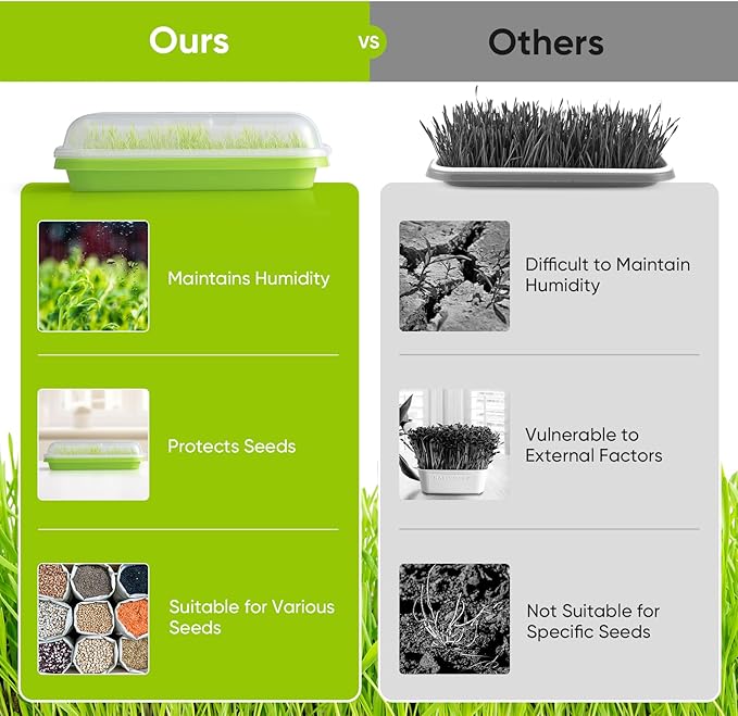 6 Pack Green Seed Sprouter Trays with Lid, Soil-Free Cultivation Germination Tray, Nursery Tray with Planting Paper for Indoors or Outdoors