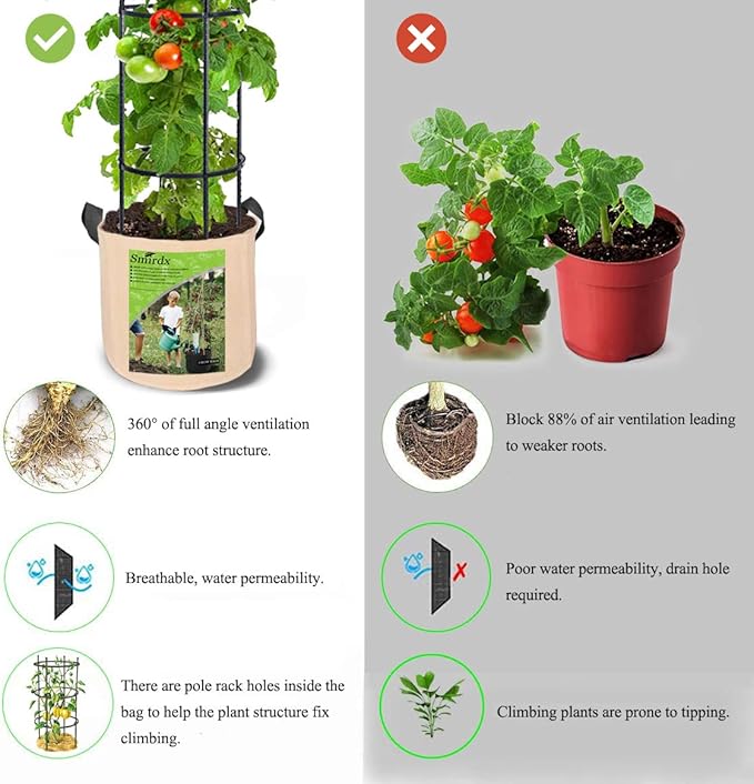5 Pack 10 Gallon Plant Grow Bags with Automatic Irrigation Equipment and Reinforced Handles for Plant Support, Non-Woven Durable Breathe Fabric Grow Pots for Carrot, Onion, Flower, Tomato