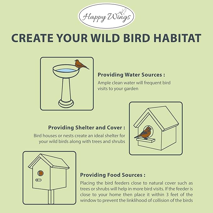 Happy Wings Nyjer Thistle Seeds for Wild Birds 15 lbs No Grow Premium Bird Seed Attracts Finches, Goldfinches, Ideal for Year-Round Feeding High in Protein and Energy.