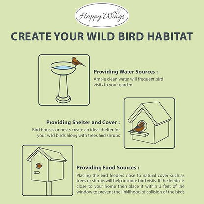 Happy Wings Nyjer Thistle Seeds for Wild Birds 15 lbs No Grow Premium Bird Seed Attracts Finches, Goldfinches, Ideal for Year-Round Feeding High in Protein and Energy.