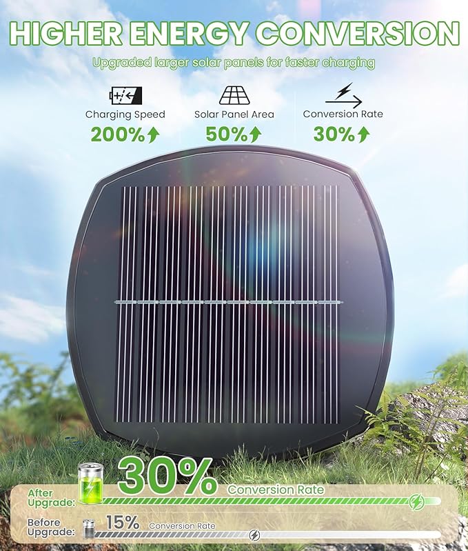 Solar Pathway Lights Outdoor, 4 Pack Bright Solar Powered Garden Lights Waterproof IP65, Long Lasting Outdoor Light for Yard Garden Walkway Landscape Lawn Patio