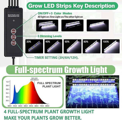 Seed Starter Tray with Grow Light, 2 Packs 80 Cells Seed Starting Kit, Reusable Seedling Starter Trays with Humidity Dome, Plant Germination Trays for Indoor Seed Starter Kit, Black