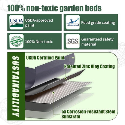 Round Raised Garden Beds, 42''x42''x17''Outdoor Galvanized Garden Planter Box for Vegetable Fruits Flower Herb (Deep Grey)