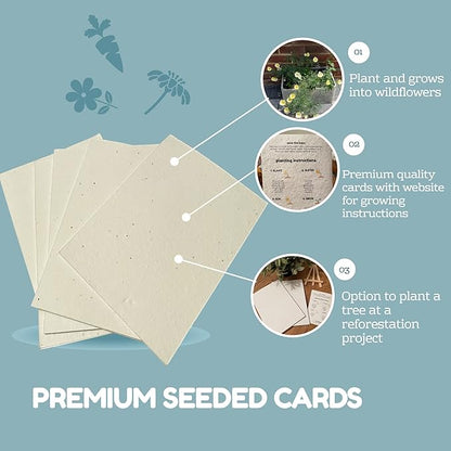 25 x A5 Plantable Seed Paper/Card - Print at Home Craft Paper with Wildflower Seed Mix