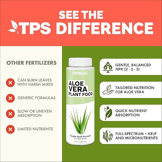 Aloe Vera Fertilizer for All Aloe and Succulent Plants, Liquid Plant Food, 32 oz (1 Quart)
