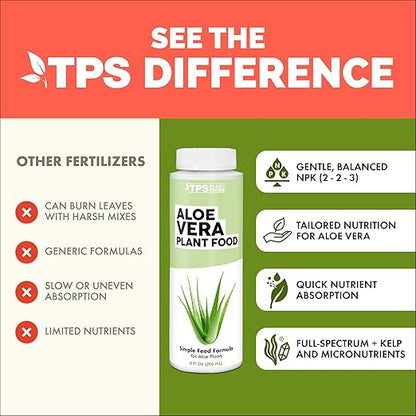 Aloe Vera Fertilizer for All Aloe and Succulent Plants, Liquid Plant Food, 32 oz (1 Quart)
