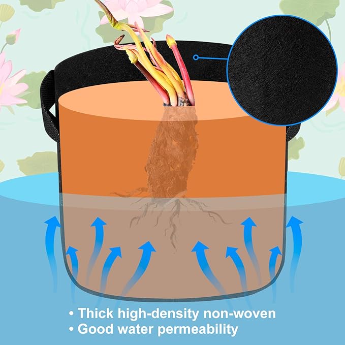 10Pack Lily Plant Pots for Pond, Aquatic Plant Pot, Durabl Breathe Reusable Fabric Pots for Aquatic Plants, Potato, Carrot, Onion, Flower