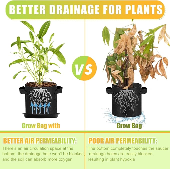 12 Sets 2 Gallon Grow Bags with Plant Saucers, Durable Fabric Plant Pots with Handles, Aeration Drainage Planter Bags for Planter, Reusable Garden Bags Drip Trays Set for Indoor Outdoor
