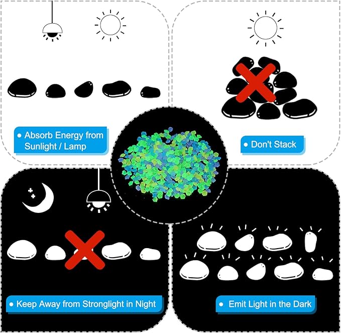 MECCANIXITY 10000pcs Glow Rocks 3-5mm Glow Pebbles Decoration in The Dark Luminous Stones Decor DIY Decorative Multicolored for Garden, Potted Plant, Fish Tank