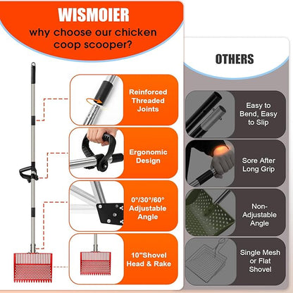 Heavy Duty Chicken Poop Scooper & Rake 2 in 1,Adjustable Angle Handle Chicken Coop Metal Litter Scoop & Sand Sifting Shovel,Pooper Scooper for Dog,Cat,Poultry,Farm Animals,34"-66"