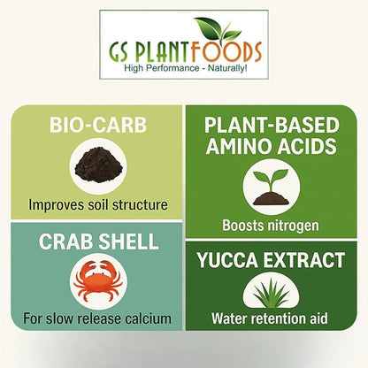 Organic Soil for Vegetable Garden Turbo Soil Bio-Blend, Superior Organic Soil Amendment (3 lbs)